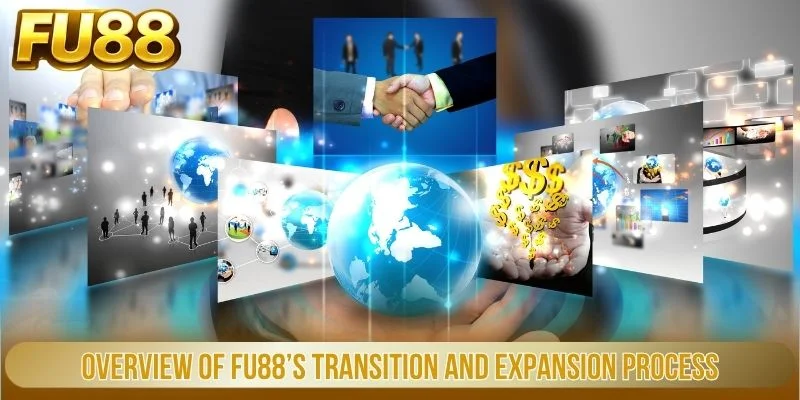 Giới Thiệu 1 Overview of FU88’s transition and expansion process